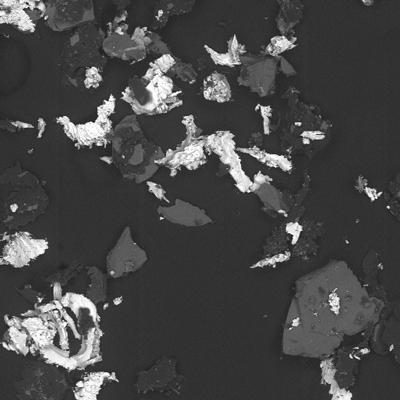 particle analysis