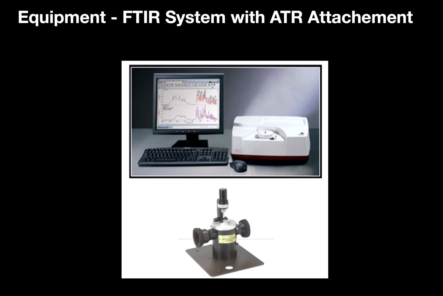 Representative Thermo Nicolet IR200 FTIR system and ATR attachment