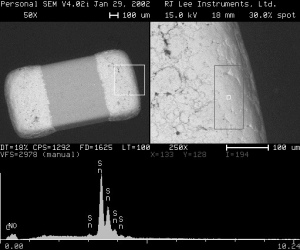 Determination of termination composition on Multi-Layer Chip Capacitor (MLCC)