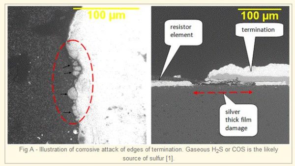 Chip resistor corrosion - SEM Lab Inc.