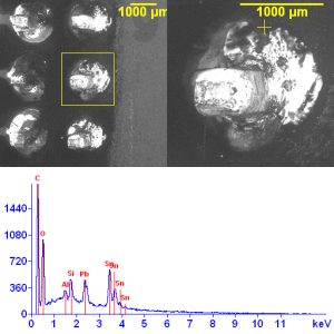 EDS analysis of flux residue.