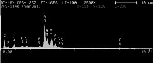 EDS spectrum of an intermetallic needle in a Pb-free solder joint. The spectrum suggests that this is Ag-Sn intermetallic compound.