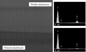 A thicker deposit of evaporated aluminum is applied to one edge of the film to withstand the thermal exposure during flame-spray termination of the capacitor layers during fabrication. The Al-peak is higher in EDS spectra of thicker aluminum deposit and can be used as a measure of aluminum thickness.