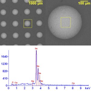 Solder ball composition