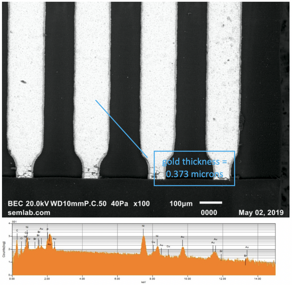 Thin Film Thickness Measurements SEM Lab Inc.