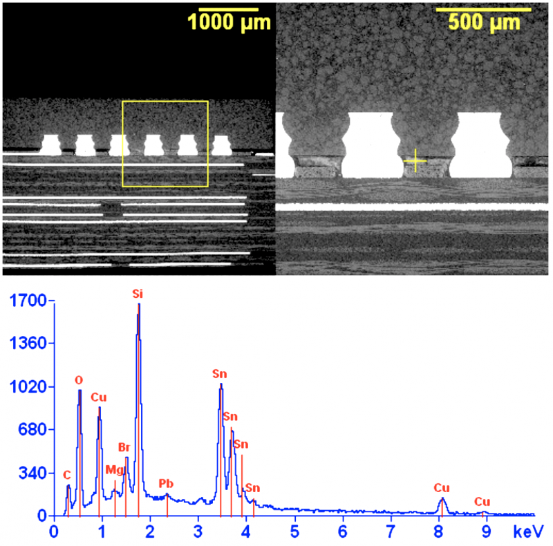 QFN Failures SEM Lab Inc.